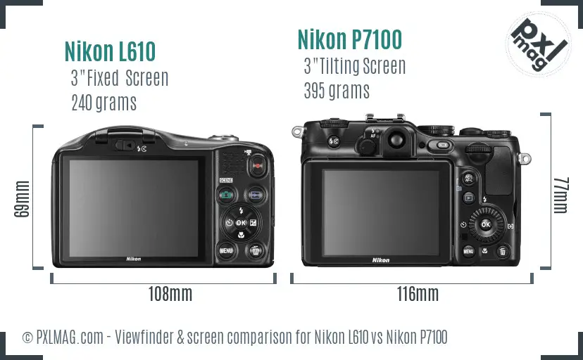Nikon L610 vs Nikon P7100 Screen and Viewfinder comparison