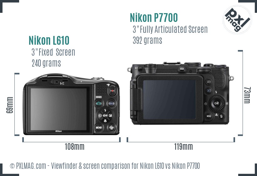 Nikon L610 vs Nikon P7700 Screen and Viewfinder comparison