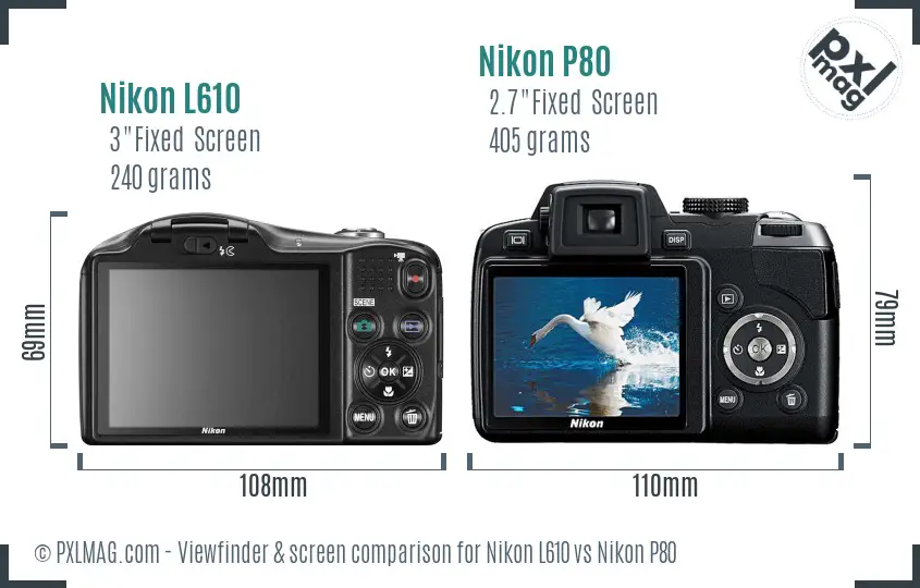 Nikon L610 vs Nikon P80 Screen and Viewfinder comparison