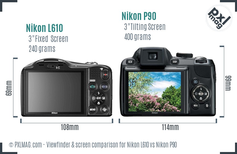 Nikon L610 vs Nikon P90 Screen and Viewfinder comparison