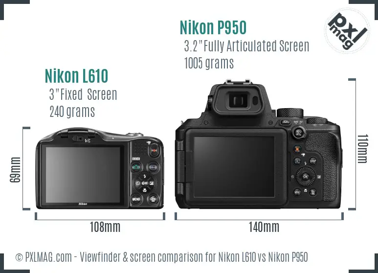 Nikon L610 vs Nikon P950 Screen and Viewfinder comparison