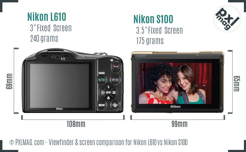 Nikon L610 vs Nikon S100 Screen and Viewfinder comparison
