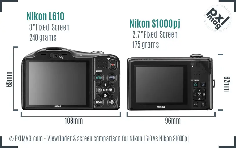 Nikon L610 vs Nikon S1000pj Screen and Viewfinder comparison