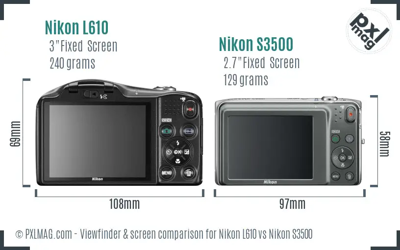 Nikon L610 vs Nikon S3500 Screen and Viewfinder comparison