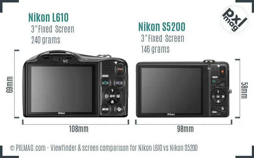 Nikon L610 vs Nikon S5200 Screen and Viewfinder comparison