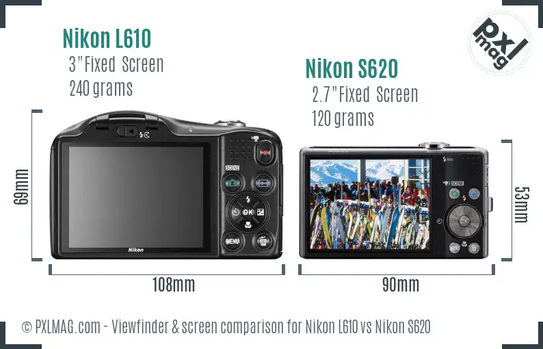 Nikon L610 vs Nikon S620 Screen and Viewfinder comparison