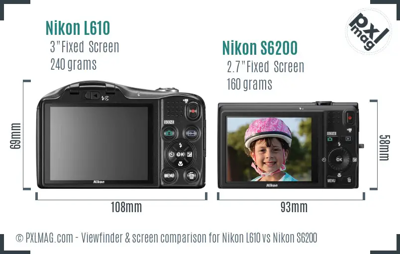 Nikon L610 vs Nikon S6200 Screen and Viewfinder comparison