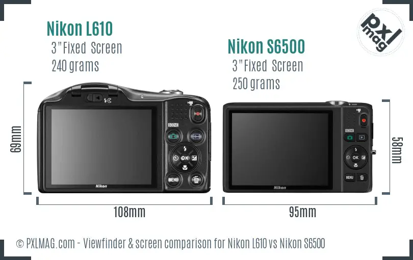 Nikon L610 vs Nikon S6500 Screen and Viewfinder comparison