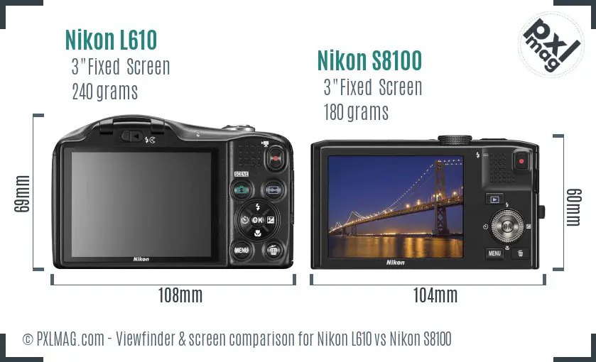 Nikon L610 vs Nikon S8100 Screen and Viewfinder comparison Nikon L610 vs Nikon S8100 Screen and Viewfinder comparison
