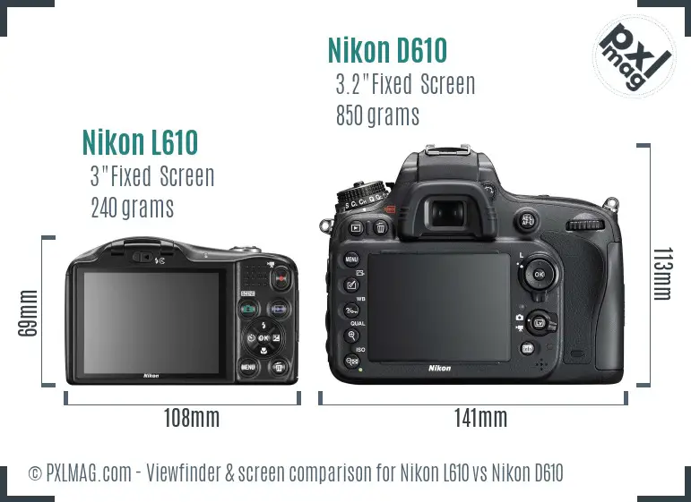 Nikon L610 vs Nikon D610 Screen and Viewfinder comparison