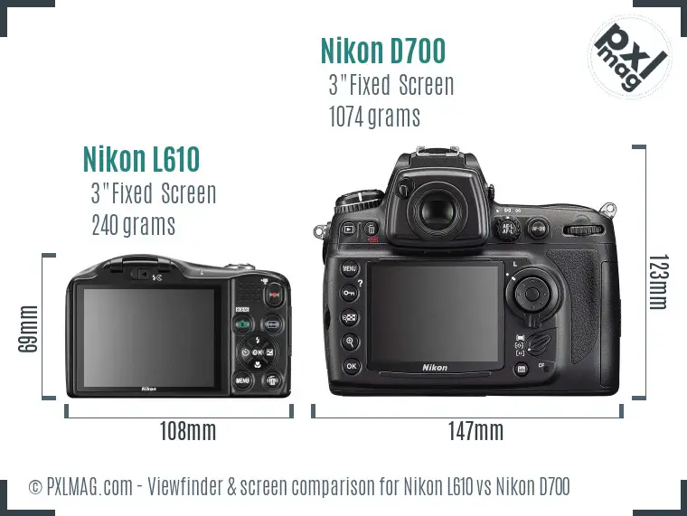 Nikon L610 vs Nikon D700 Screen and Viewfinder comparison