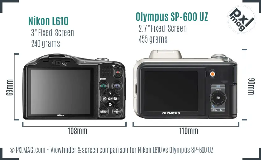 Nikon L610 vs Olympus SP-600 UZ Screen and Viewfinder comparison