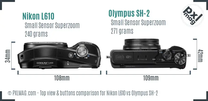 Top View Design and Control Layout of Both Cameras