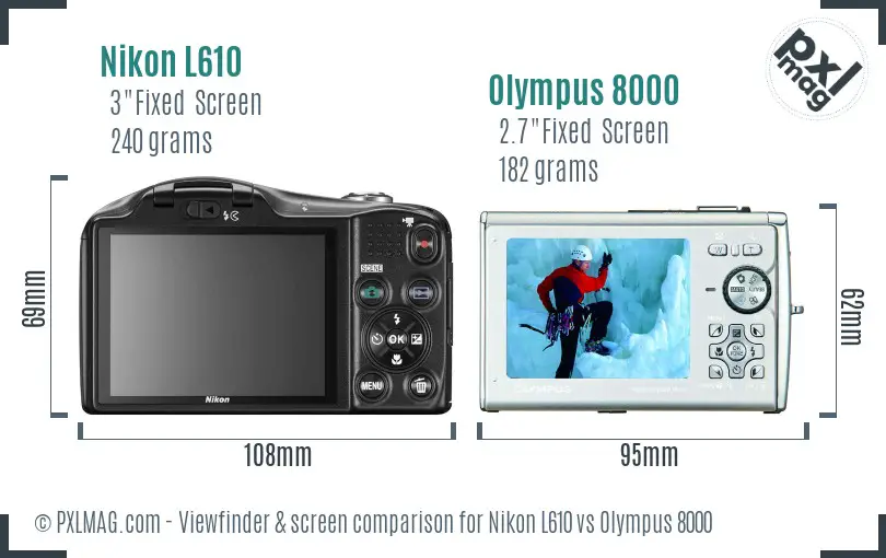 Nikon L610 vs Olympus 8000 Screen and Viewfinder comparison