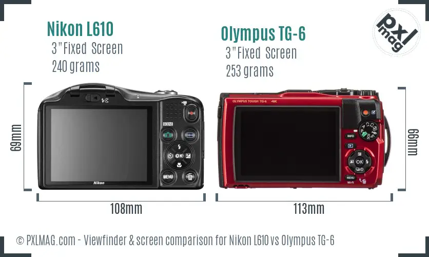 LCD screen and interface comparison