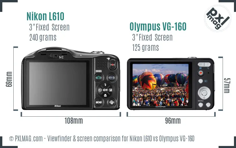 LCD screen and interface comparison