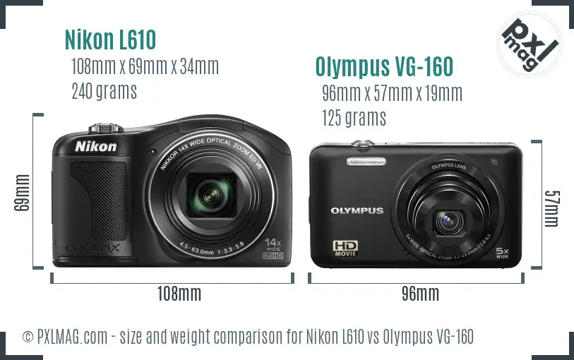 Physical size and ergonomics comparison