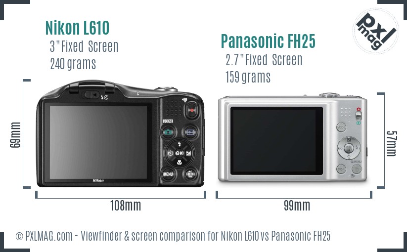 Nikon L610 vs Panasonic FH25 Screen and Viewfinder comparison