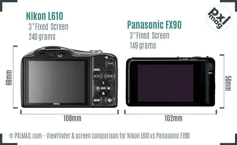 Nikon L610 vs Panasonic FX90 Screen and Viewfinder comparison