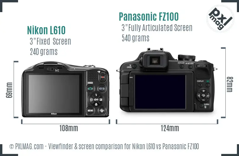 Nikon L610 vs Panasonic FZ100 Screen and Viewfinder comparison