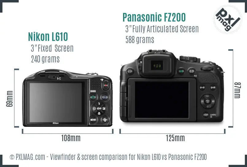 Nikon L610 vs Panasonic FZ200 Screen and Viewfinder comparison