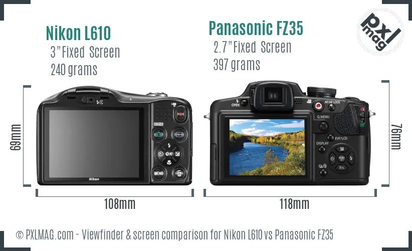Nikon L610 vs Panasonic FZ35 Screen and Viewfinder comparison