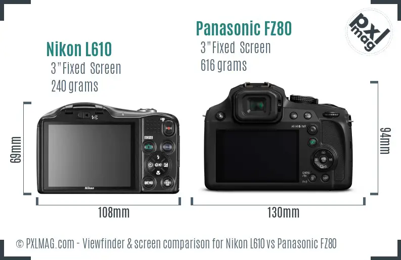 Nikon L610 vs Panasonic FZ80 Screen and Viewfinder comparison