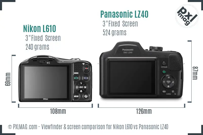 Nikon L610 vs Panasonic LZ40 Screen and Viewfinder comparison