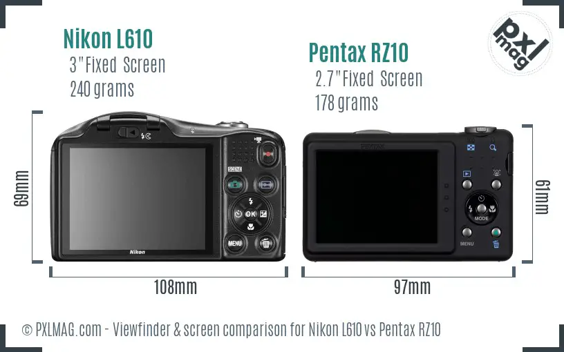 Nikon L610 vs Pentax RZ10 Screen and Viewfinder comparison