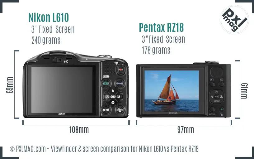 Nikon L610 vs Pentax RZ18 Screen and Viewfinder comparison