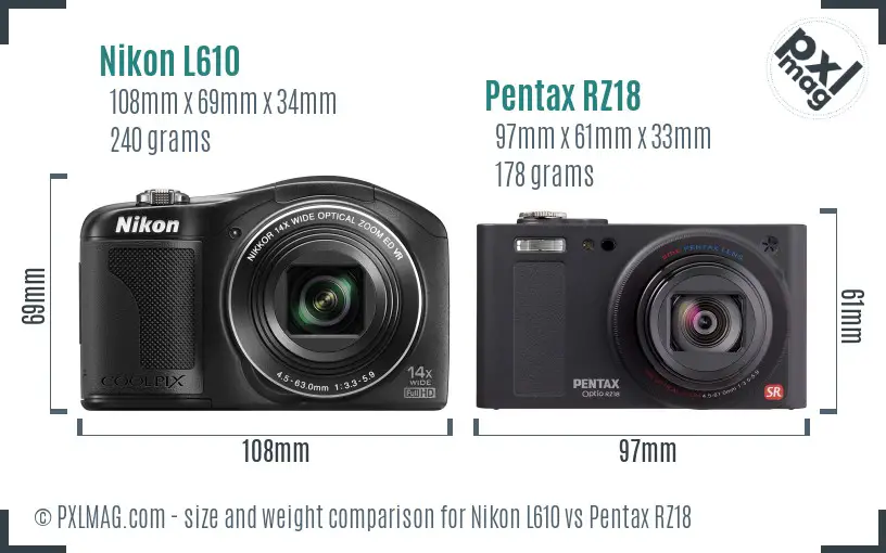 Nikon L610 vs Pentax RZ18 size comparison