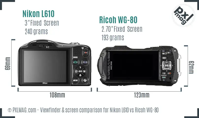 Nikon L610 vs Ricoh WG-80 Screen and Viewfinder comparison