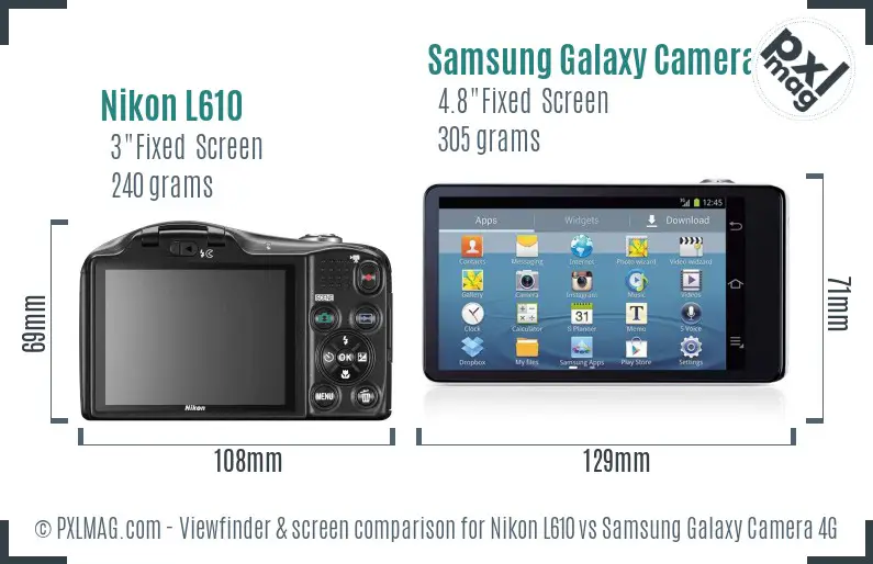 Nikon L610 vs Samsung Galaxy Camera 4G Screen and Viewfinder comparison Nikon L610 vs Samsung Galaxy Camera 4G Screen and Viewfinder comparison