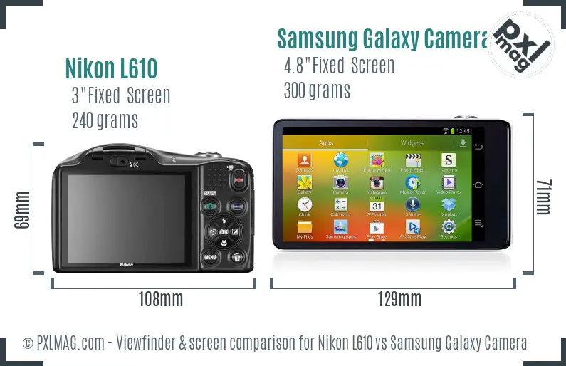 Nikon L610 vs Samsung Galaxy Camera Screen and Viewfinder comparison