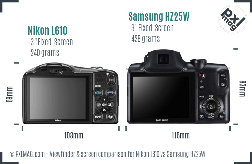 Nikon L610 vs Samsung HZ25W Screen and Viewfinder comparison