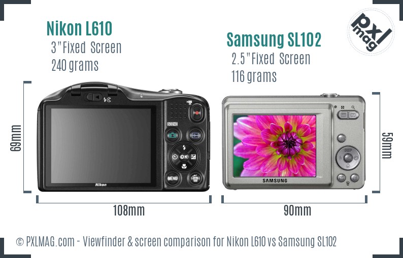 Nikon L610 vs Samsung SL102 Screen and Viewfinder comparison