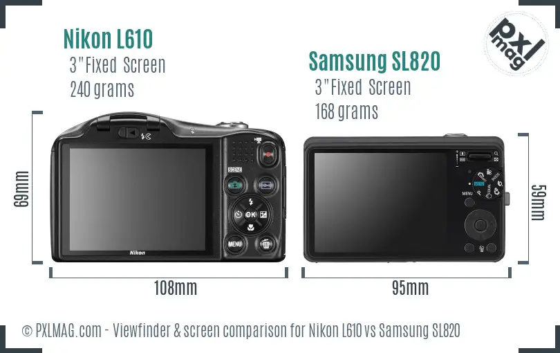 Nikon L610 vs Samsung SL820 Screen and Viewfinder comparison