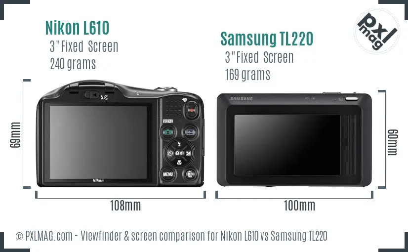 LCD screen and interface comparison