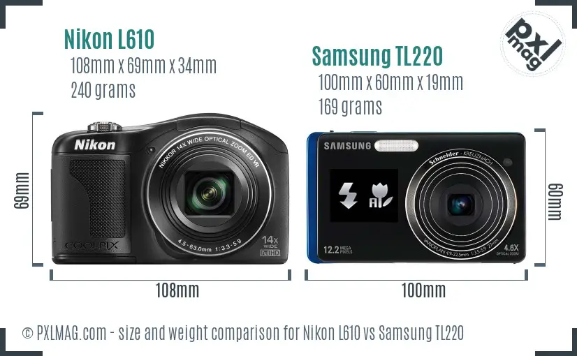 Physical size and ergonomics comparison