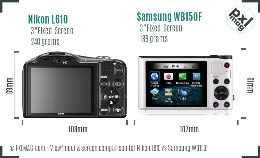 Nikon L610 vs Samsung WB150F Screen and Viewfinder comparison