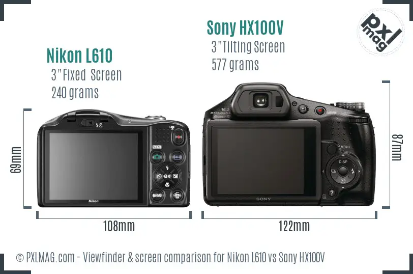 Nikon L610 vs Sony HX100V Screen and Viewfinder comparison