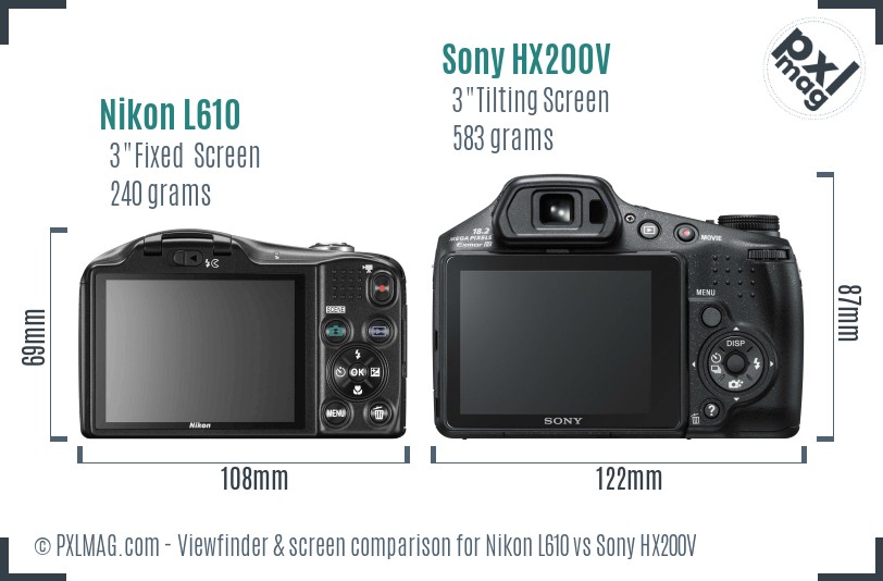 Nikon L610 vs Sony HX200V Screen and Viewfinder comparison