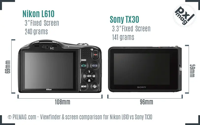 Nikon L610 vs Sony TX30 Screen and Viewfinder comparison