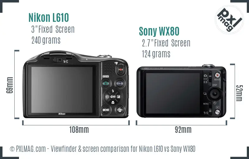 Nikon L610 vs Sony WX80 Screen and Viewfinder comparison