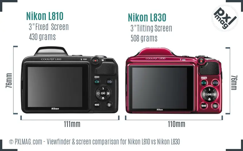 Nikon L810 vs Nikon L830 Screen and Viewfinder comparison