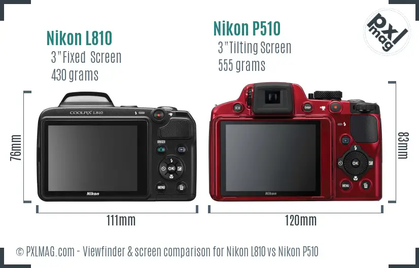 Nikon L810 vs Nikon P510 Screen and Viewfinder comparison