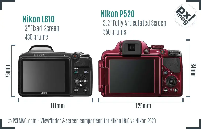 Nikon L810 vs Nikon P520 Screen and Viewfinder comparison