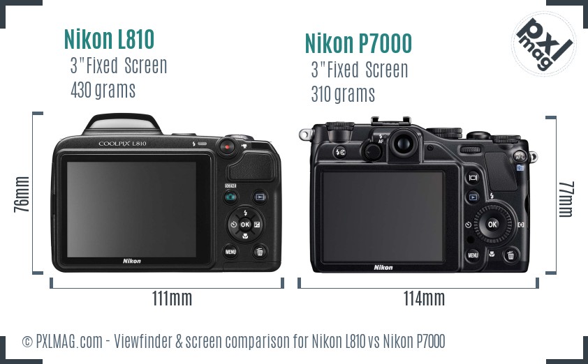 Nikon L810 vs Nikon P7000 Screen and Viewfinder comparison