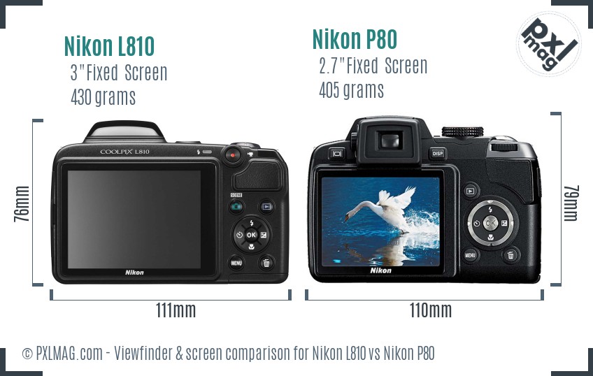 Nikon L810 vs Nikon P80 Screen and Viewfinder comparison