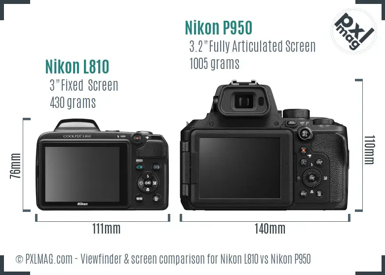Nikon L810 vs Nikon P950 Screen and Viewfinder comparison